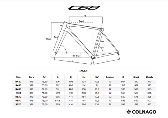 Colnago C68 2024 - Kit telaio HRRG