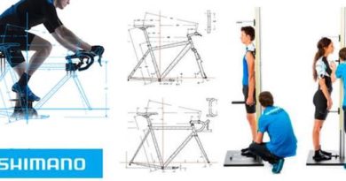 BIKEFITTING Biomechanics of positioning in the saddle